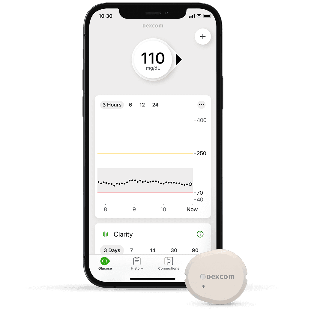 Dexcom Rx GetDexcomRx | Product